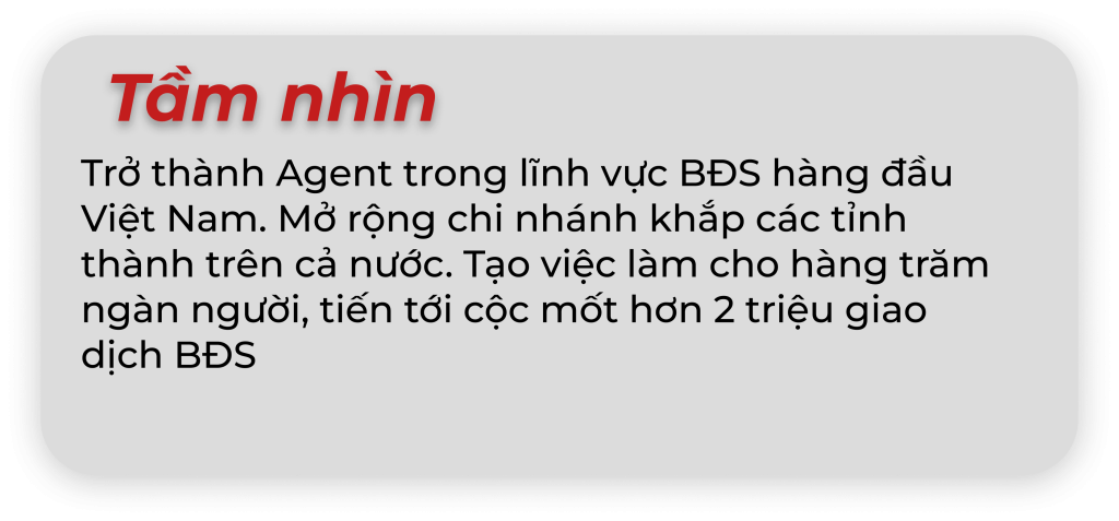 group 1116607096